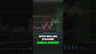 $300 in 20 minutes using this scalping strategy with the ES market