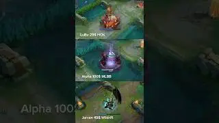 Alpha, Lubu, jarvan mobile legends vs honor of kings vs wildrift #hok #wildrift #mlbb