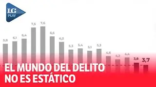 El Gobierno nacional inform&oacute; que en 2025 hubo casi un 20% menos de homicidios que en 2024
