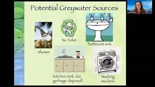 Green Your Garden with Graywater 02.20.2025