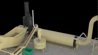 Drum dryer
