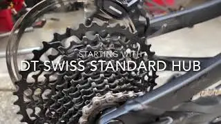 I9 Hydra hub vs DT Swiss sound