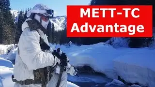 METT-TC Advantage: Factors of War Tactical Planning Checklist