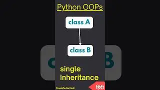 what is Single Inheritance in python? 🐍 #coding #shorts #viralshorts