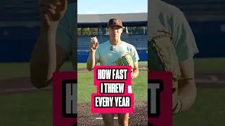 15 Year Pitch Velocity Progression (101MPH)