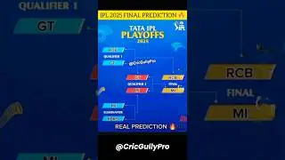 Ipl Final Prediction🔥🥵 #iplpredictions #iplfinal #rcbvsmi #shorts #ipl2025 #predictions #rcb