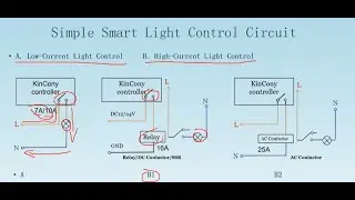 Upgrade a Normal Light to Smart | KinCony Home Automation Training #1