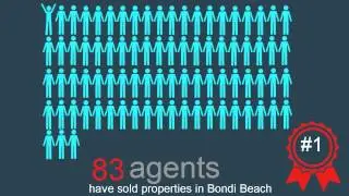 The Agent Finder - reviews real estate in Bondi Beach