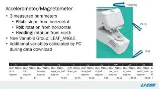 The LI-600 Porometer/Fluorometer - Now with Leaf Angle, and Barcode Generator