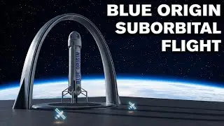 Blue Origin&rsquo;s Six Reach Space | blue origin launch | ns-38 launch | ns-38 crew | blue origin landing