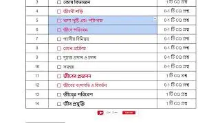 ssc biology suggestion 2024