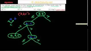 Algorithms Example 1.008 GATE CS 2004 (comparison based sort)