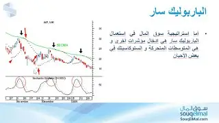 مؤشر الباربوليك Parabolioc SAR - جوزيف ضهرية 25 مارس 2015