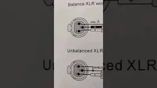 HOW TO SOLDERING XLR PIN CONNECTOR/MICROPHONE