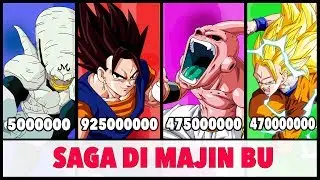 LIVELLI DI COMBATTIMENTO DRAGON BALL - Parte 3