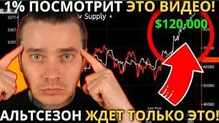 🟢 БИТКОИН 120k! АЛЬТКОИНЫ ГОТОВЫ РАСТИ! 🟢 АЛЬТСЕЗОН ЖДЕТ ТОЛЬКО ЭТО! ГОТОВИМСЯ К РОСТУ НО СНАЧАЛА...