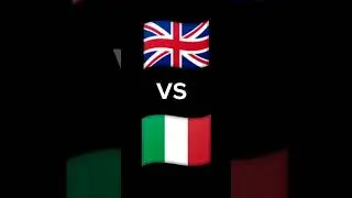 Italy versus England EUROs Qualifiers Prediction #soccer #football #euros #english #england #italy