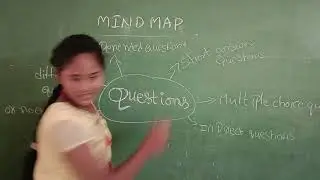 MIND MAP... QUESTIONS.  A SMALL ACTIVITY FOR MOTIVATING THE CHILDREN FOR THE LESSON THREE QUESTIONs
