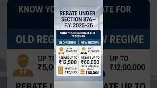Section 87A Rebate for FY 2025-26 | Old vs New Regime #incometax #shorts #viral #trending #youtube