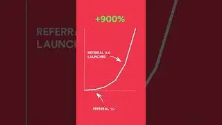 How did Airbnb grow 900% in a year?