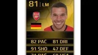 Inform Podolski (81) Player Review