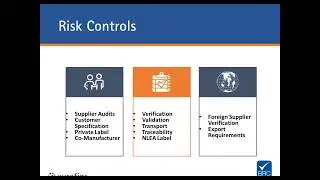 Supply Chain Verification Strategies for BRC Certified Sites