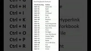 Ms Excel shortcut keys #excel #computer #shorts #viralshort