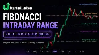 Fibonacci IntraDay Range - The Indicator You Didn&rsquo;t Know You Needed