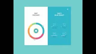 PIE CHART with more data on click PURE HTML & CSS