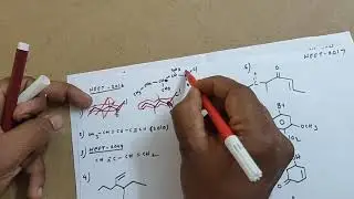 IUPAC NOMENCLATURE -2 NEET and JEE list of functional group with prefix nd suffix