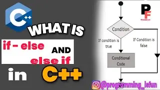 IF ELSE IN C++ | ELSE IF IN C++ | TUTORIAL#04