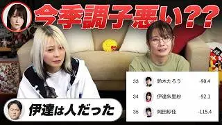【Mリーグ2025-26】多井隆晴選手『パッツモ・裏3』伊達朱里紗選手『中・一発放銃』二階堂亜樹選手『点数申告 / 河で6m槓子』など 感想戦【二階堂瑠美 / るみあき切り抜き】