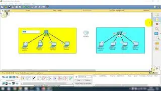 3 bob 3 mavzu  Cisco Packet tracer muhiti yordamida tarmoqni loyihalash