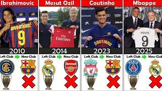 Players Who Left the Club Before Winning a European Trophy