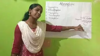 demonstration  class on topic atmosphere in english