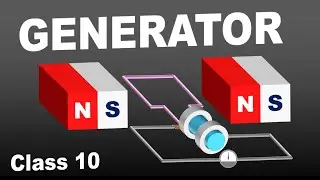 How ELECTRIC GENERATOR Works (in Hindi)