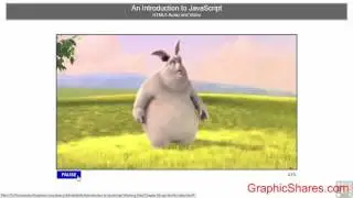 1- What You Will Learn