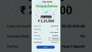 2025 Personal Loan App Overview | Educational