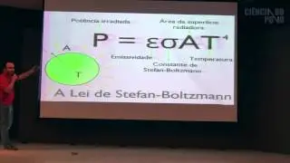 Física Marginal   Mundo Animal