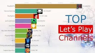 Top Subscribed LET'S PLAY Gaming Channels | Data is Good
