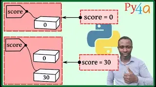 007 -  Python Building Blocks for Beginners: Part 1 | Essential Concepts & Basics