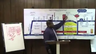 29) Ephesians (2:11-3:8) 