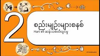 အခန်း ၃   Hart နှင့် ဥပဒေဆိုင်ရာ အပြုဝါဒ