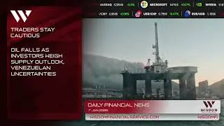 Wisdom Financial Service Limited I Daily Market Outlook I EP. 146 I 7 JANUARY 2025