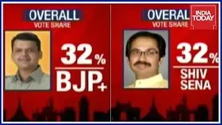 BMC Elections 2017: Exit Poll Depicts Close Fight Between BJP, Shiv Sena