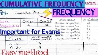 How to Change Cumulative Frequency to Frequency || Cumulative Frequency to Frequency