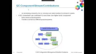 CloudOne: Global Configuration Management (GCM) Webinar with IBM