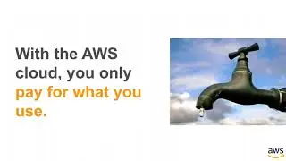 Cost Optimization Best Practices - Reserved Instances