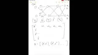 Deep Reinforcement Learning for inventory control