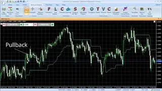 Volatility Pivots - VertexFX Client Side VTL Indicator